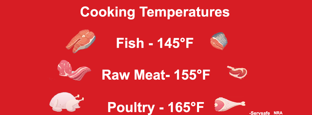 Graphic displaying proper cooking temps for fish, raw meat, and poultry